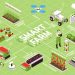 Pengertian, Pentingnya  dan Cara Kerja Smart Farming